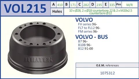 Vol parts