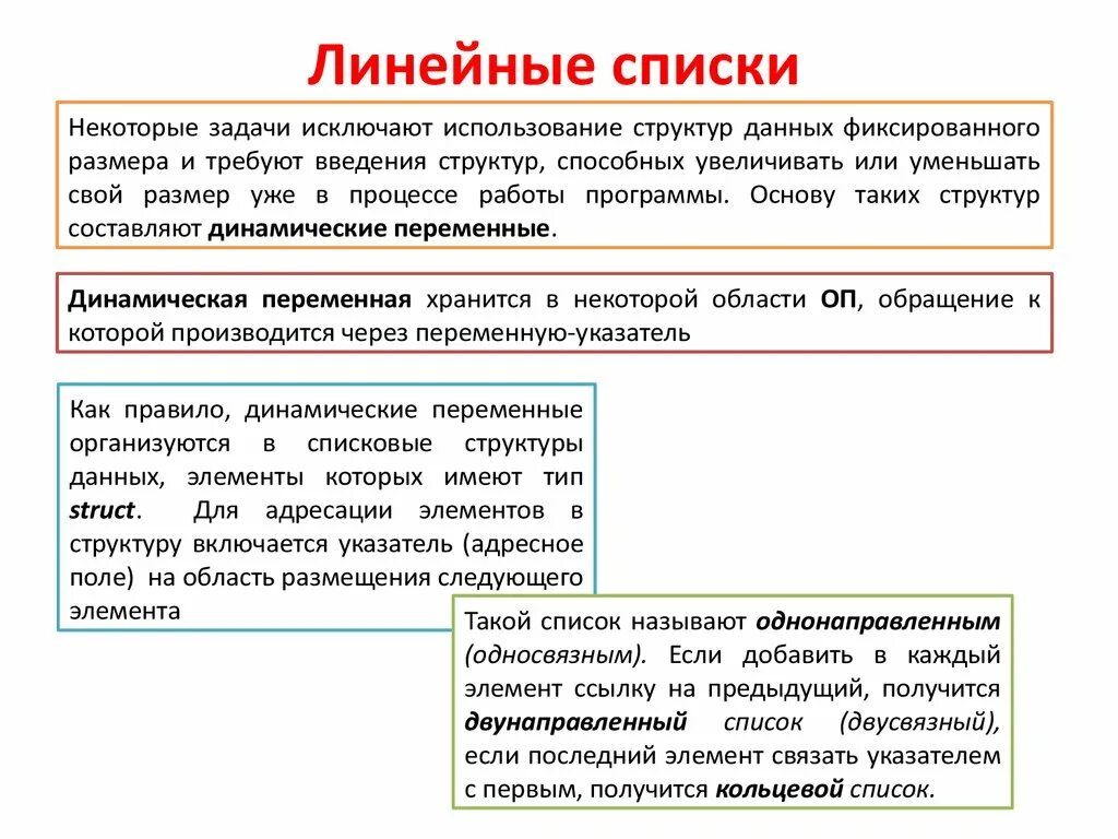 Виды линейного списка. Линейный однонаправленный список. Линейные списки типы. Списковые и динамические структуры данных.