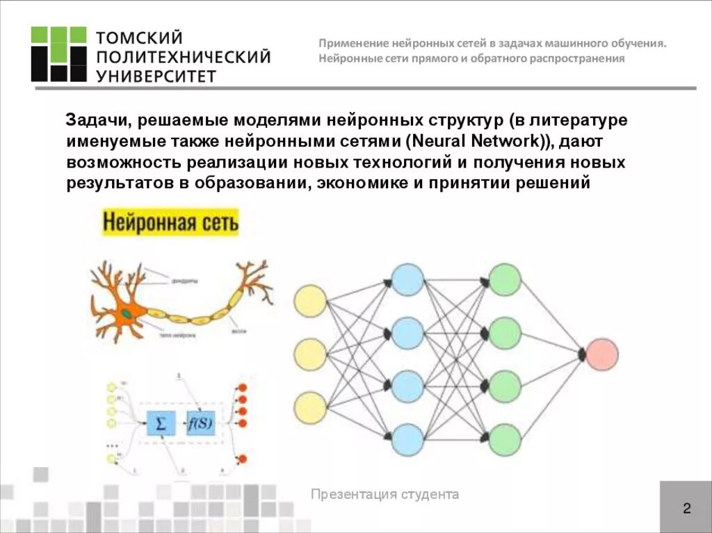 Нейронная сеть. Модель нейронной сети. Обучение нейронной сети. Архитектура нейронной сети.