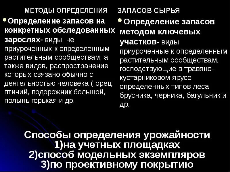 Расчет точки перезаказа. Методы оценки запасов лекарственного сырья. Определение урожайности сырья. Метод оценки запасов. При оценке запасов используются следующие методы:.