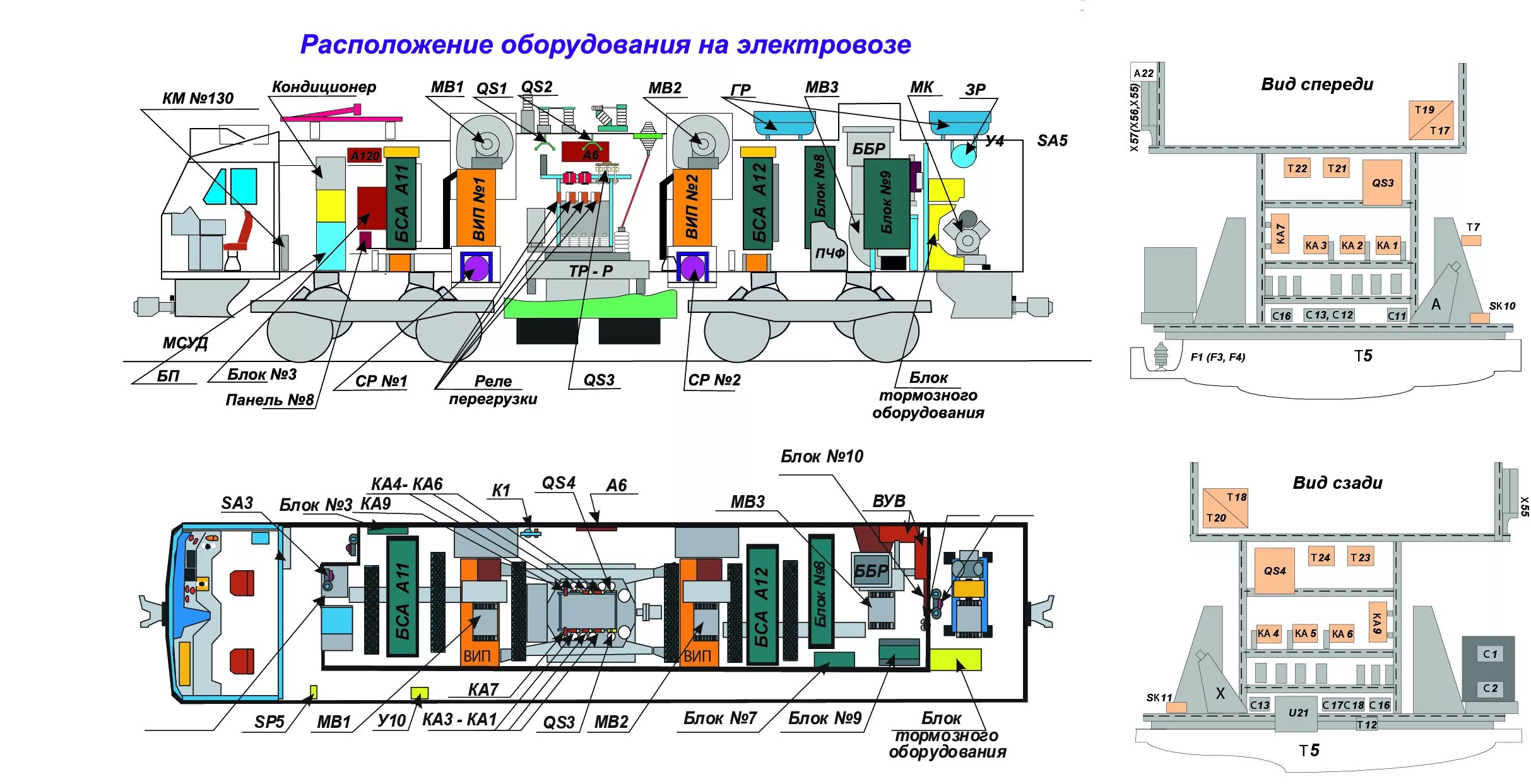Расположение оборудования в кузове тепловоза2ТЭ10В. - Студопедия.Нет