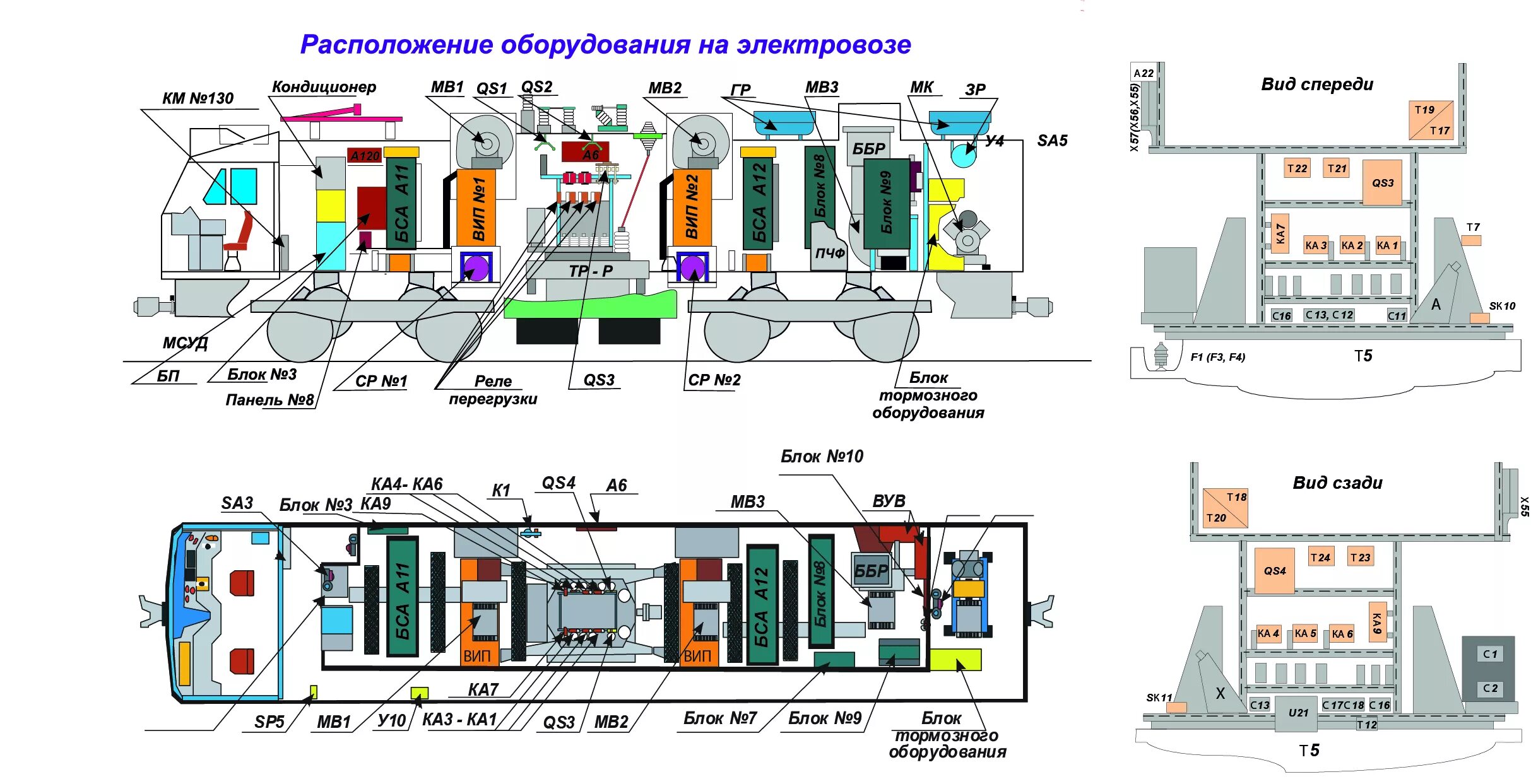 Местоположение оборудования. Расположение оборудования на электровозе 3эс5к. Расположение панелей на электровозе 3эс5к.