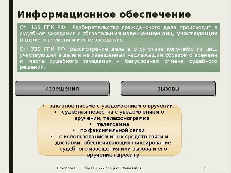 158 гпк. Ст 330 ГПК. Судебные извещения и вызовы ГПК. Надлежащее уведомление ГПК. Судебные извещения ст ГПК РФ?.