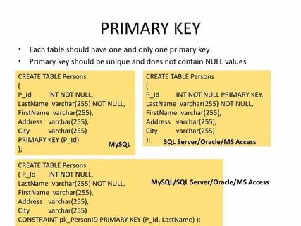 Что такое primary key