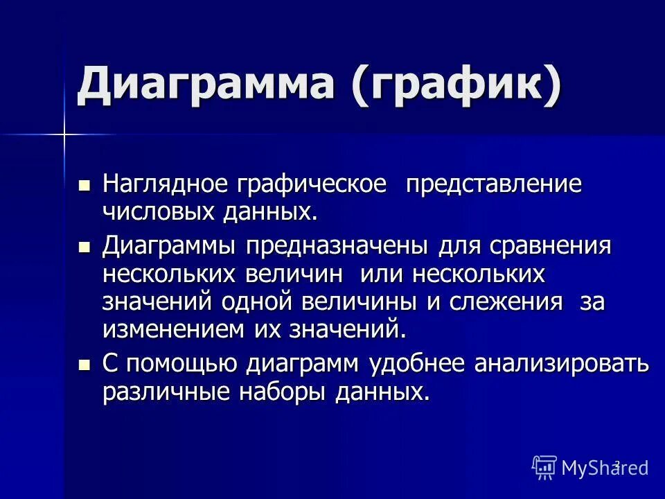 Наглядный способ представления числовых данных. Для наглядного представления числовых данных используют. Наглядный способ представления числовых данных. Представление числовых данных. Наглядный способ представления числовых данных.
