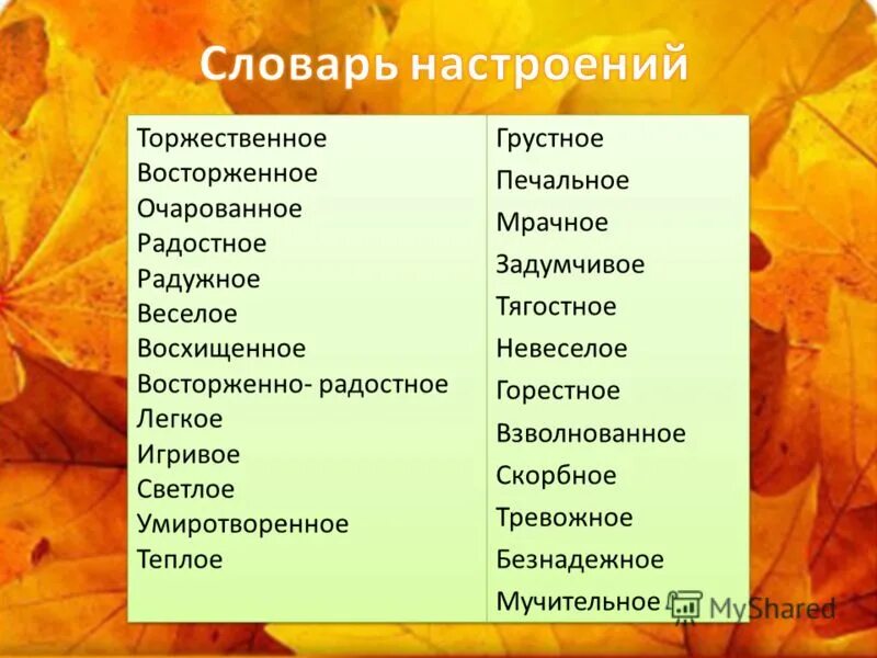 Имя прилагательное настроение. Словарик настроения. Словарь настроений. Словарик настроений для начальной школы. Словарь настроения для начальной школы.