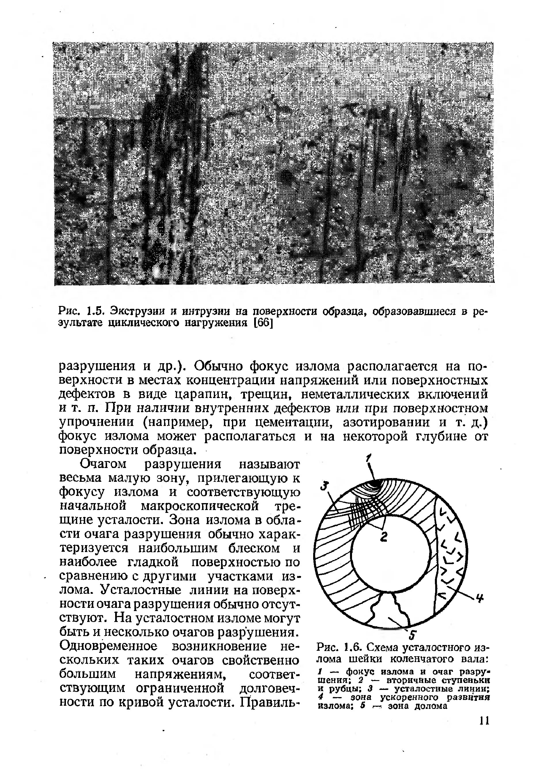 Зона долома в усталостном изломе. Усталостное разрушение металла. Схема усталостного излома. Схема усталостного излома. Усталостный излом металла.