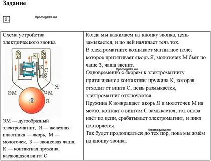 На рисунке показана схема устройства электрического звонка