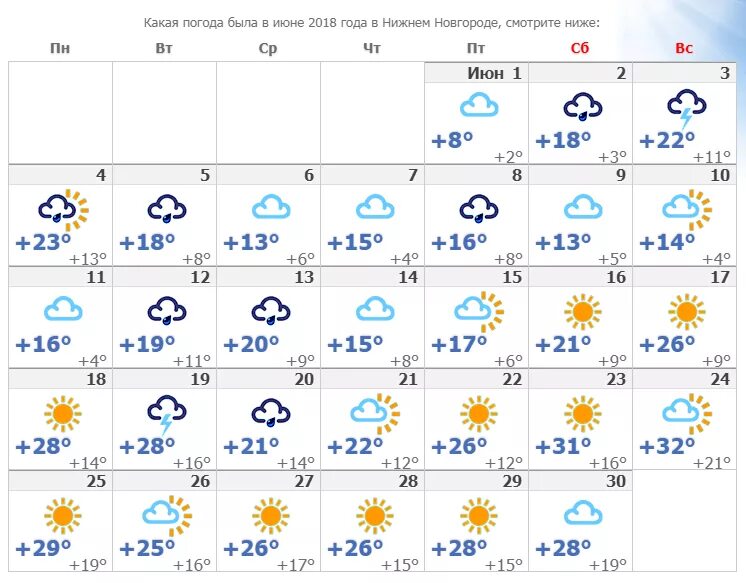 Какая погода 15 апреля 2024