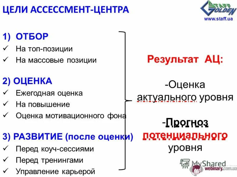 воронка подбора персонала. массовые позиции. массовые позиции. цели ассессмент центра. типы и виды сми.