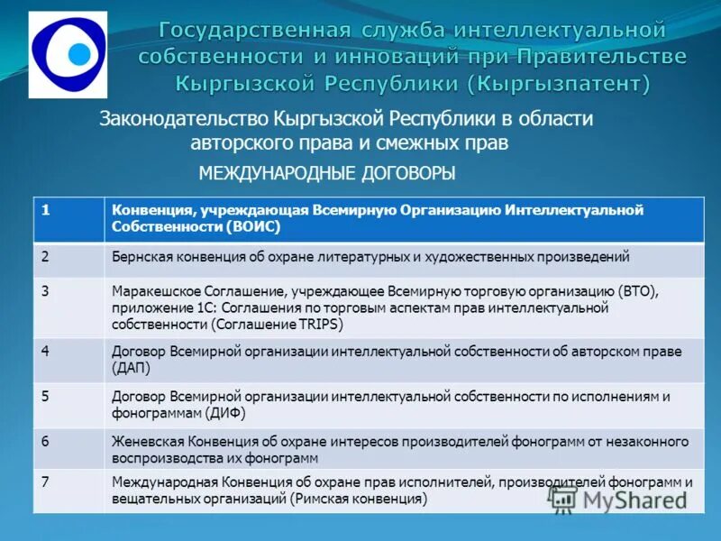 Конвенция об охране литературных и