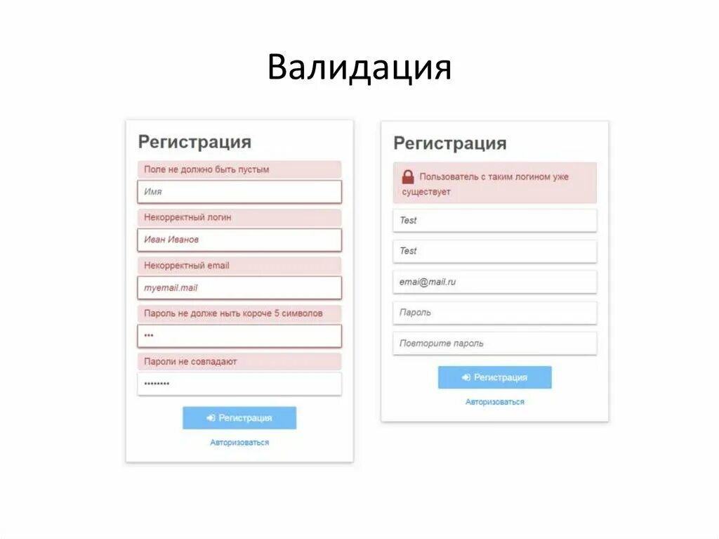 Валидация формы. Валидация полей ввода. Ошибки в форме регистрации. Валидация форм на сайте js.