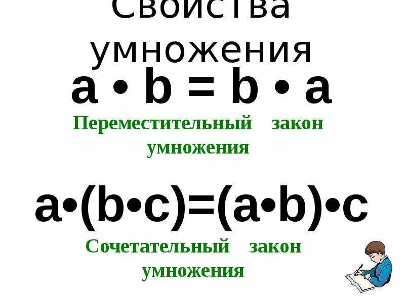 Переместительный закон умножения пример Разработка урока математики по теме "Сочетательное и распределительное свойства