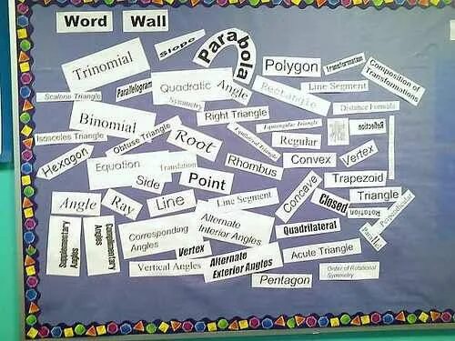 Is he wordwall. Wordwall примеры. Word Wall. Word Wall ideas. Wordwall задания.