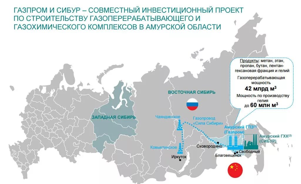 Купить газ амурская область. Амурский ГПЗ Сибур. Амурский газоперерабатывающий завод на карте России. Газохимический комплекс Амурская область. Амурский ГХК Сибур.