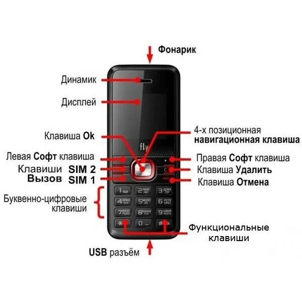 Кнопочный телефон звуки клавиш. Fly ds105 display. Телефон Fly кнопочный. Как включить звук на кнопочном телефоне. Включить громкость на кнопочном телефоне.