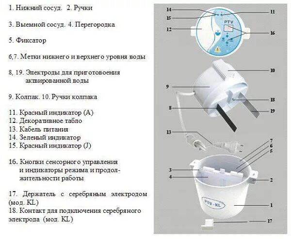 Активатор инструкция по применению. Аппарат вода аппарат Живая и мертвая вода схема. Электрическая схема аппарата живой и мертвой воды. Электрическая схема прибора Мелеста. Аппарат для производства живой и мертвой воды схема.