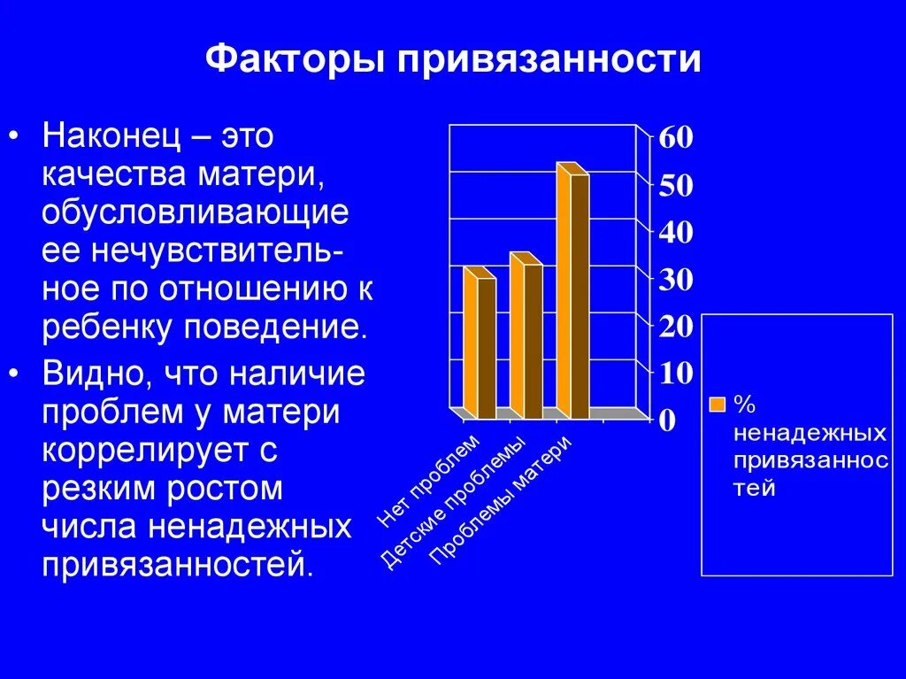 10 качеств матери. Качества мамы. Определяющие факторы привязанности. Хорошие качества мамы. Качества хорошей матери.