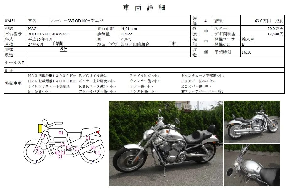 Как определить размер мотоцикла. Габариты мотоцикла harley-davidson v rod. длина мотоцикла harley. рама харлей дэвидсон размеры. мотоцикл харлей габариты размеры.
