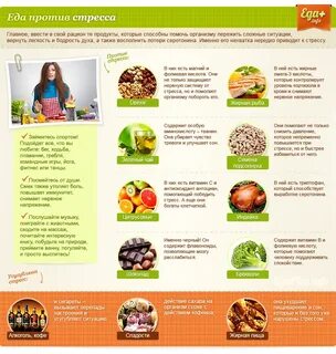 Продукты способствующие выработке