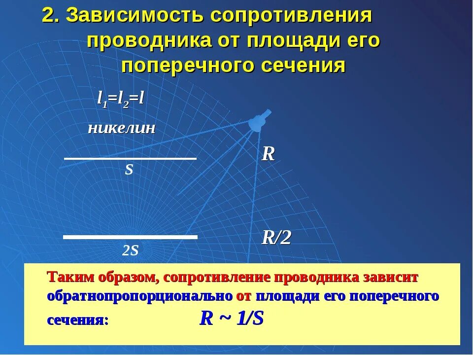 Площадь поперечного сечения изменяется в. Как зависит сопротивление от длины проводника. формула зависимости сопротивления проводника от длины и сечения. зависимость сопротивления проводника от площади поперечного сечения. зависимость сопротивления от длины, сечения, материала, температуры.