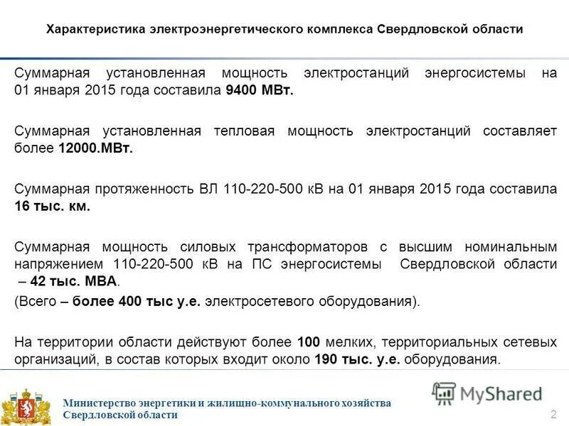 Сайт министерства жкх свердловской области