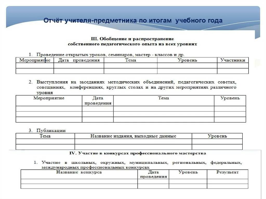 О проделанной работе преподавателя. Форма отчета преподавателя по методической работе. отчёт о проделанной работе за год учителя предметника. форма отчета педагога дополнительного образования за учебный год.