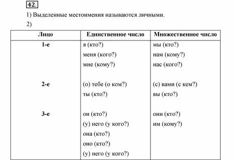 Замени слова и словосочетания местоимениями