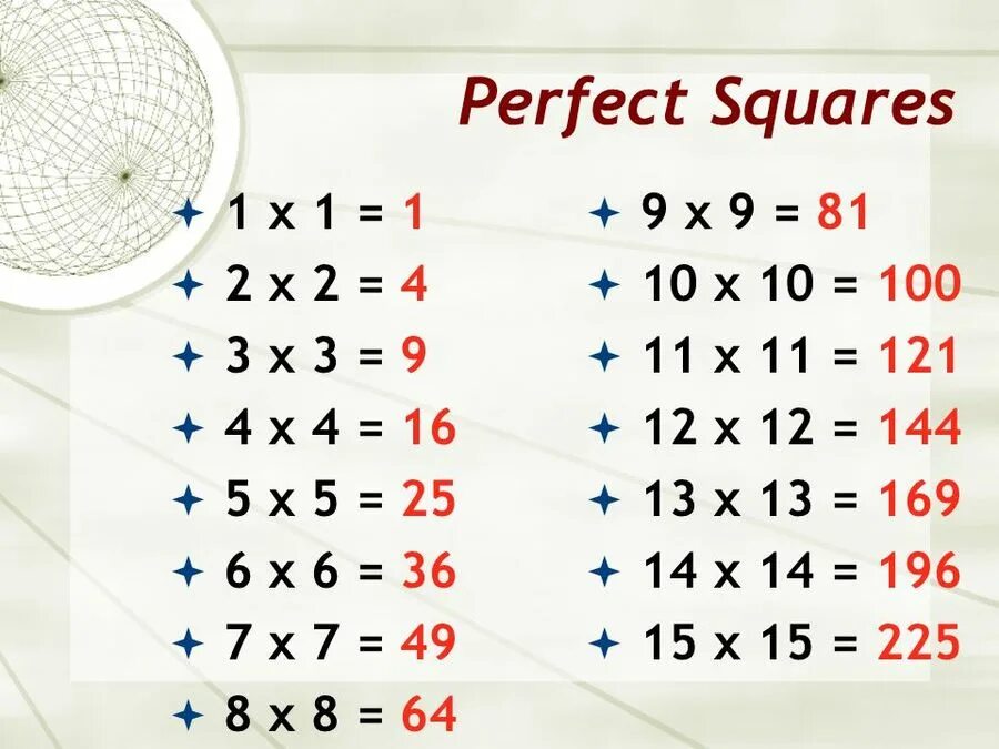 169 144. Square numbers. Perfect Square. Perfect Square numbers. Perfect Square в математике.