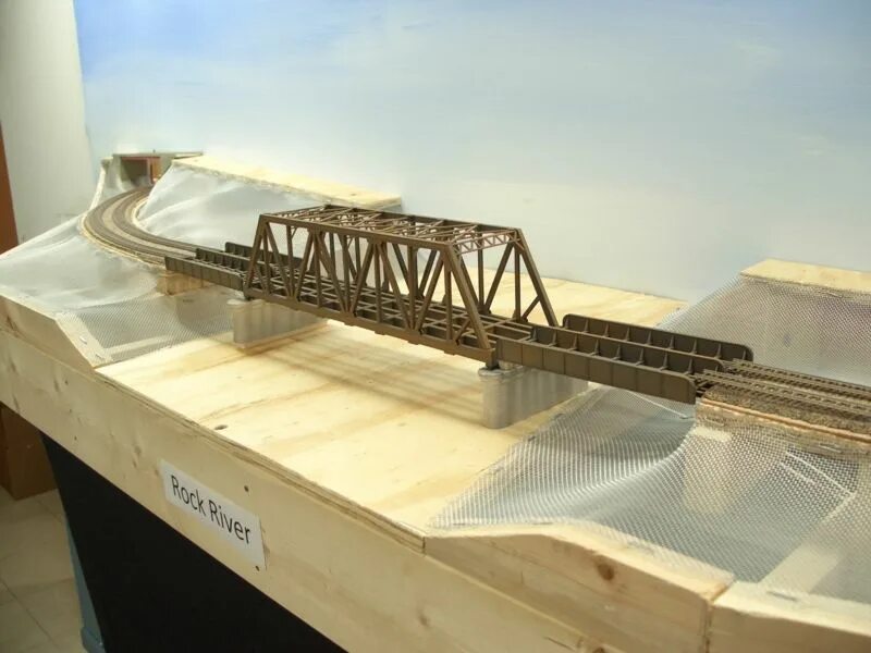 Atlas model