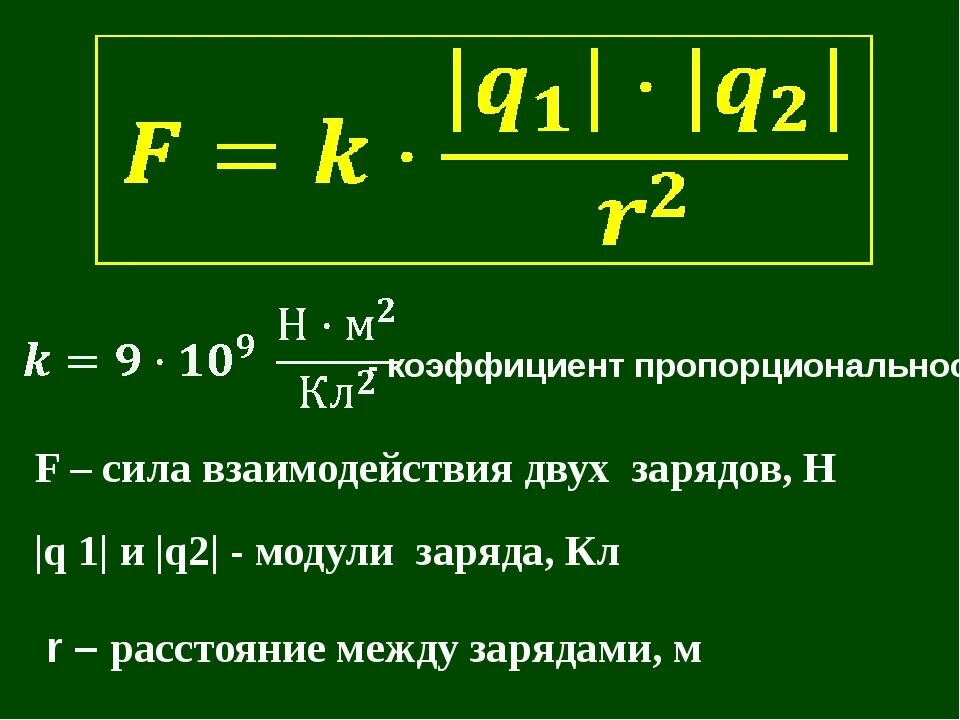 Формула величины заряда q2. Как рассчитать силу взаимодействия. Задачи на закон кулона 8 класс с решением. Формула взаимодействия двух точечных зарядов. Сила кулона для 1 заряда.