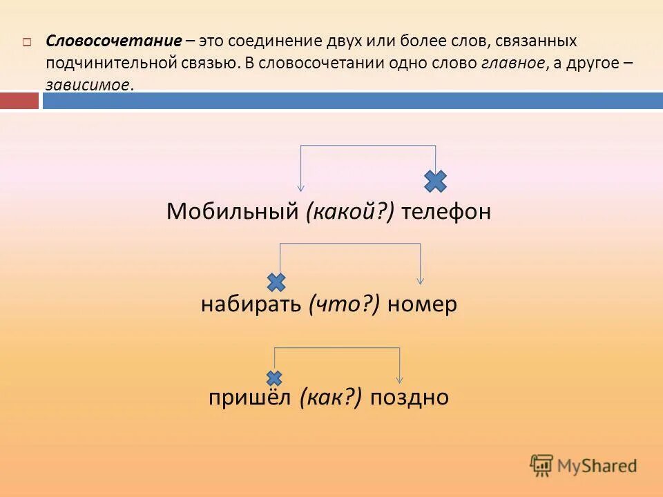 Главное слово пример