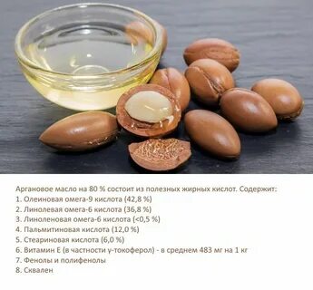 Масло арганы для чего