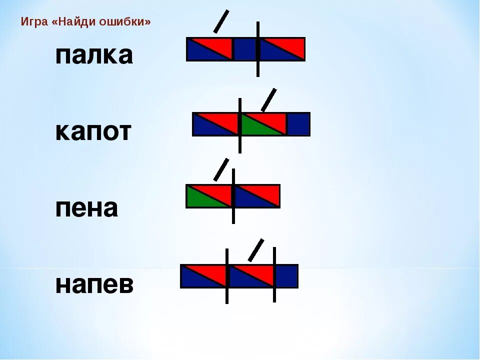 Начинают схема слова. Схема слова. Схемы слов с ю. Схема слова 1 класс. Звуковая схема.