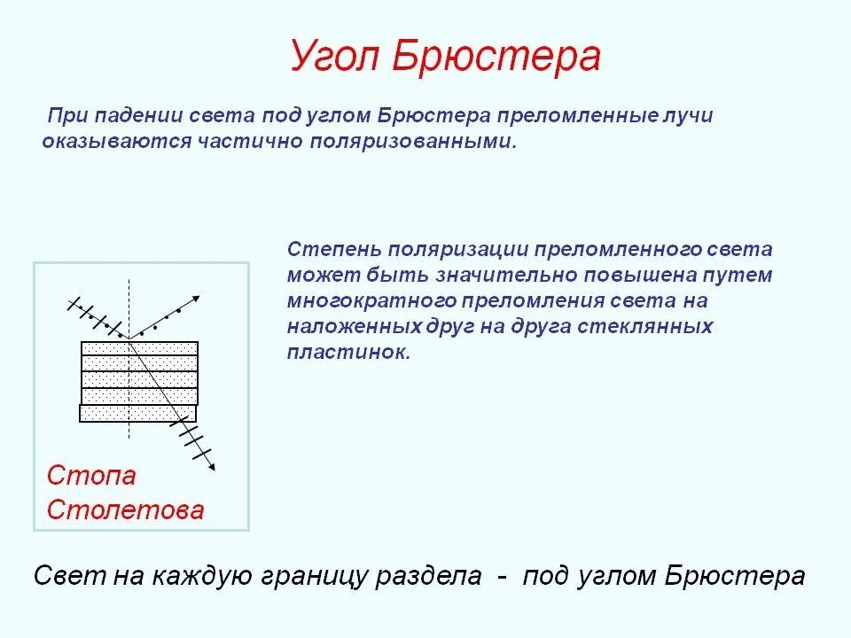 Отражение света диэлектриками. Угол Брюстера. Поляризация света угол Брюстера. Угол Брюстера формула. При угле Брюстера.