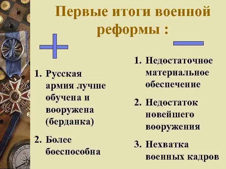 Итоги российской империи. Русско-турецкая 1877-1878 итоги. 1877_1878 Реформа. Итоги русско турецкой войны 1878.