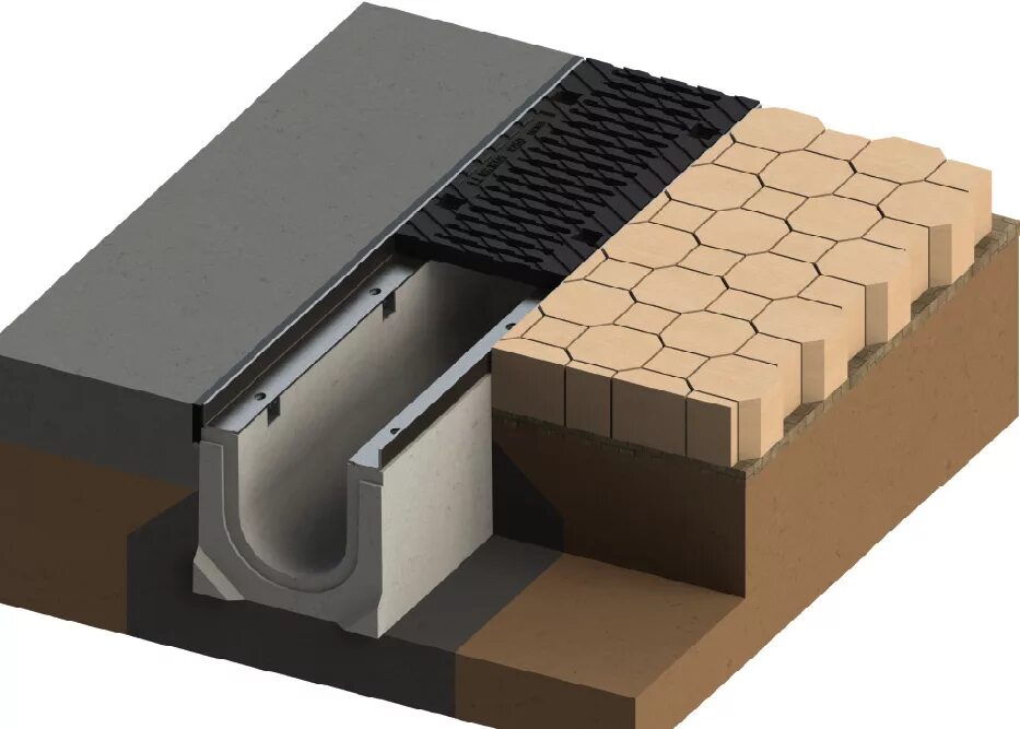 армирование бетонной обоймы водоотводных лотков. 150. лоток водоотводный бетонный 500. лоток бетонный водоотводной монтаж. схема армирования лотка.