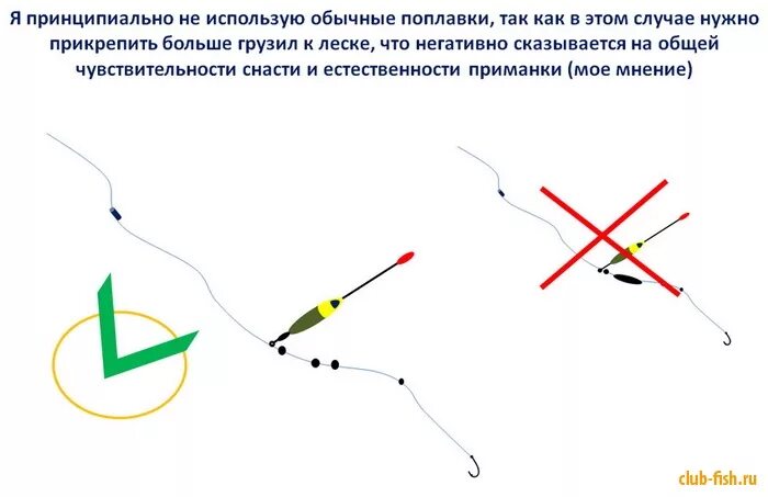 Как правильно собрать поплавковую удочку
