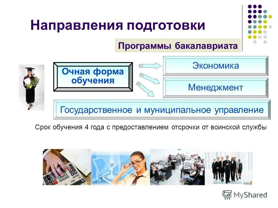 Профессии заочно. Срок обучения по программе бакалавриата. Обучение и образование разница. Обучение по программам специалитета. Срок обучения по программе бакалавриата.