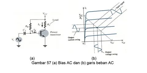 Output voltage
