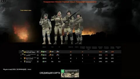 Счастливые варфейс