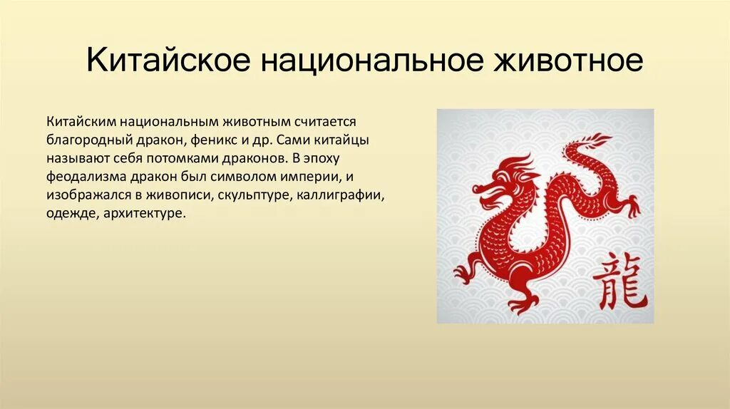 Какой зверь является символом