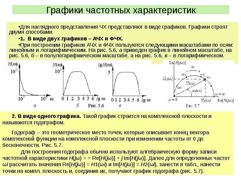 При некотором значении частоты