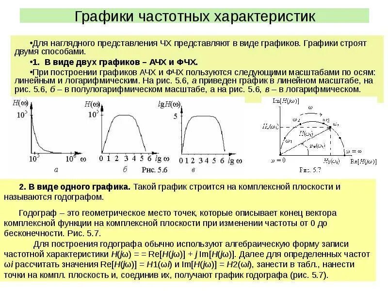 Верхняя и нижняя частоты. Резонансная частота по графику АЧХ. Построить графики амплитудно-частотных характеристик. АЧХ нелинейного резонансного усилителя. Как построить график АЧХ.