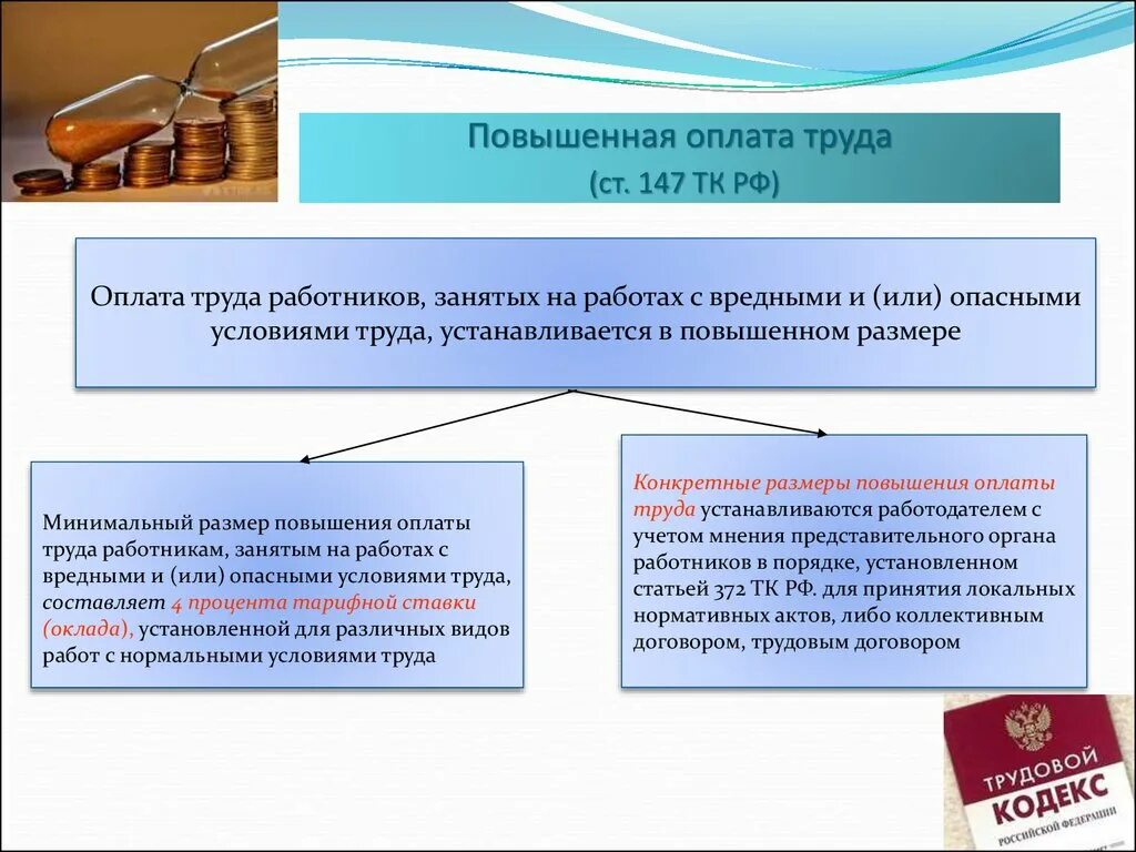 Мрот кодекс. Презентация оплата труда работников. Компенсации за условия труда. Оплата труда охрана труда. Работники занятые во вредных и опасных условиях труда.