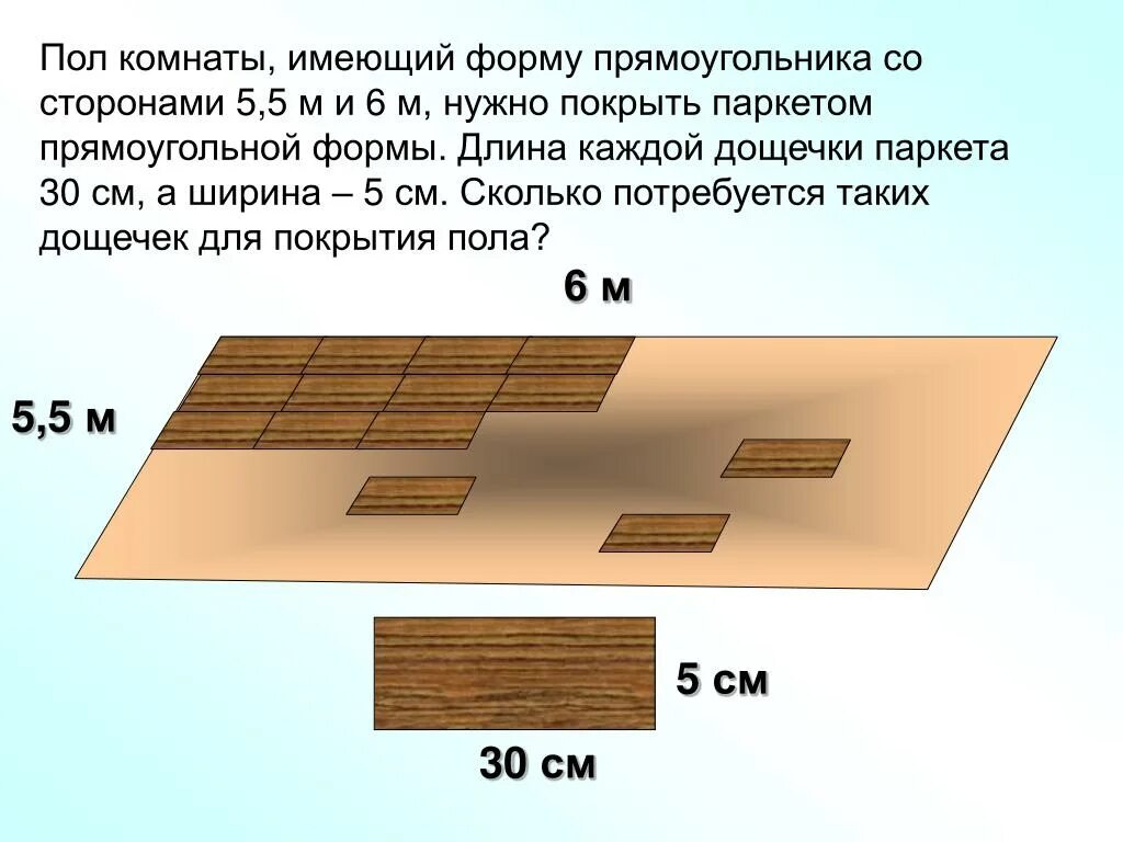 Сколько кафельных плиток прямоугольной формы потребуется. Пол комнаты имеющей форму прямоугольника. Форма прямоугольника. Дощечка прямоугольной формы. Площадь доски прямоугольной формы.