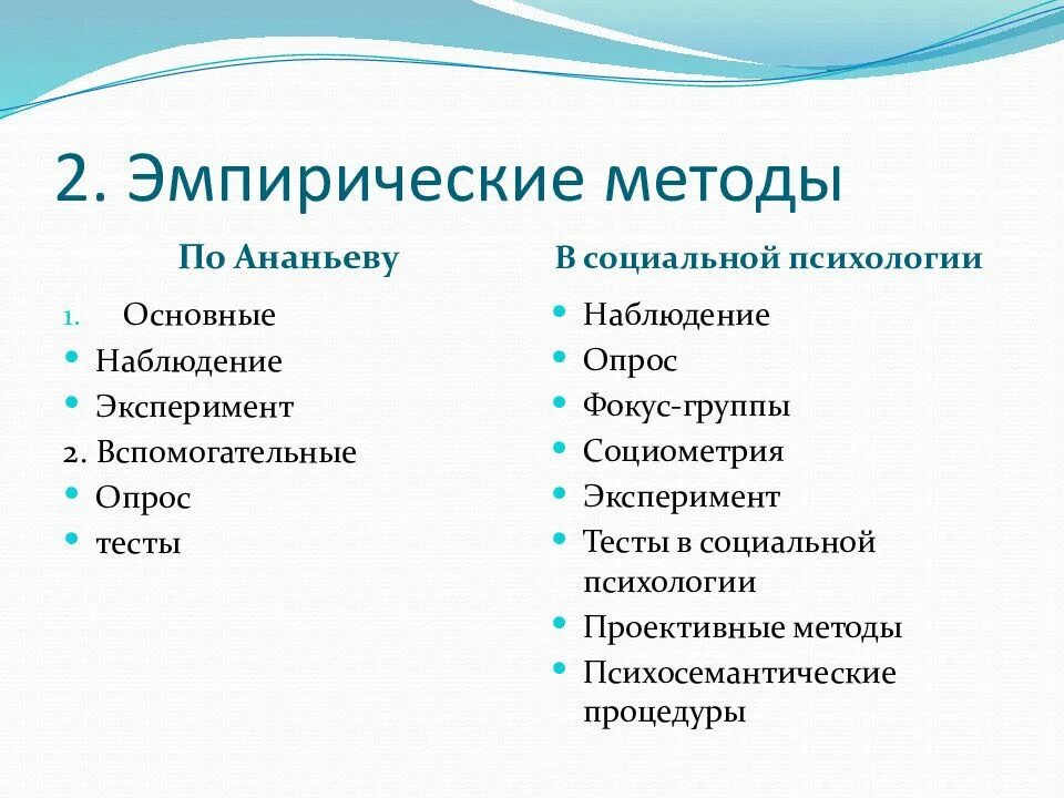 Наблюдение 2 эксперимент 3 моделирование