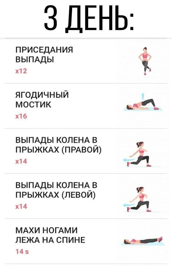 Программа тренировок для девушек ягодицы. Упражнения для ягодиц. эффективные упражнения для ягодиц. упражнения на ягодицы для девуш. тренировка ягодиц для девушек дома.