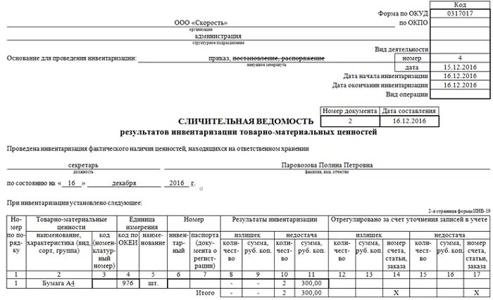 Инвентаризация топлива. Ведомость составляемая для отражения результатов инвентаризации. Сличительная ведомость результатов инвентаризации ТМЦ. Инв-19 сличительная ведомость результатов инвентаризации ТМЦ. Ведомость учета результатов выявленных инвентаризацией.