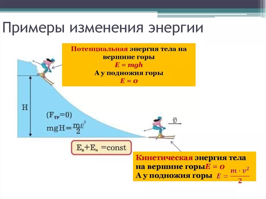 Превращение потенциальной в кинетическую. Формула для определения потенциальной энергии 7 класс. Понятие кинетической и потенциальной энергии. Пример потенциальной энергии в физике 9 класс. Формулы кинетической и потенциальной энергии 8 класс.